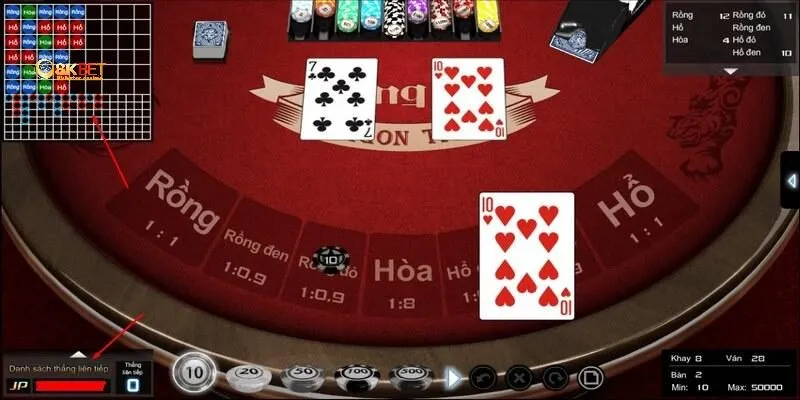 Luật chơi Rồng Hổ 8kbet