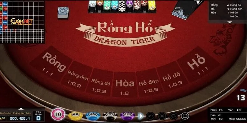 Các cửa cược trong game Rồng Hổ 8kbet